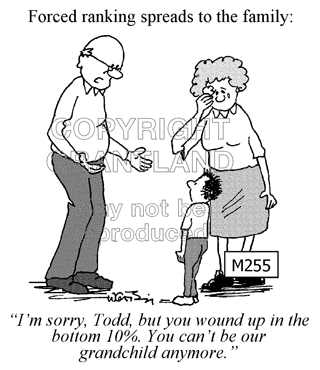 performance review cartoons M255